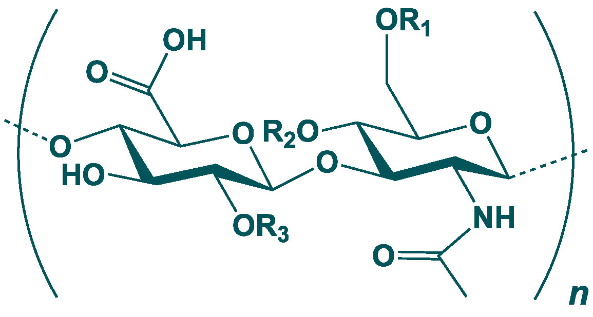 Les propriétés de l'acide hyaluronique en cosmétique