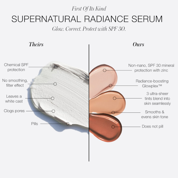 Pourquoi choisir le Super Natural Radiance Serum SPF 30 de RMS