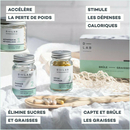 D-Lab - Programme Brûle-Graisses