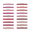 Dr. Hauschka - Rouge à lèvres bio 24 - Oyat