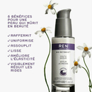 REN - Bio Retinoïd Sérum Jeunesse