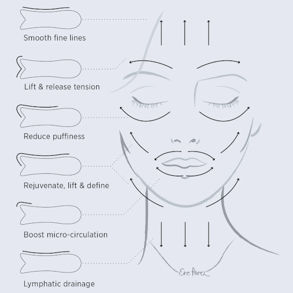 Ere Perez - Quartz sculpt & lift face stone - Pierre de massage Gua Sha