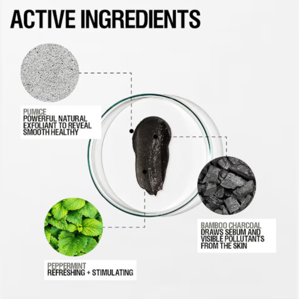 Grown Alchemist - Smoothing Body Exfoliant Grown Alchemist - Smoothing Body Exfoliant