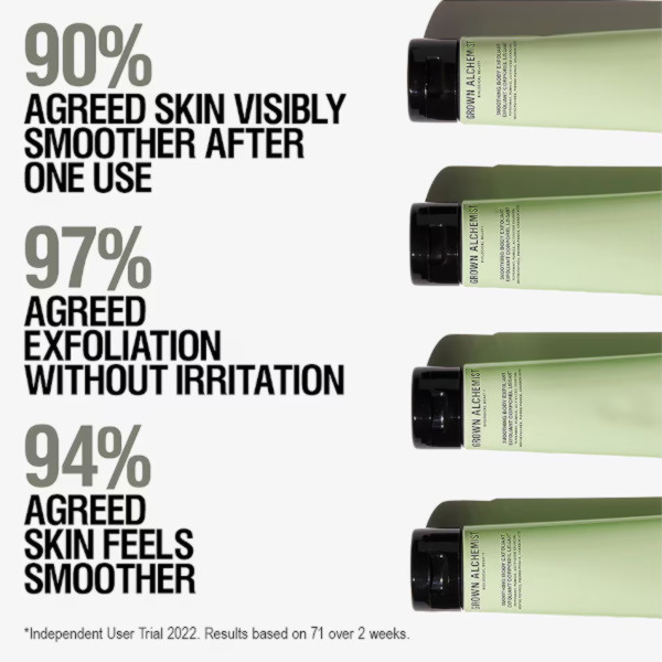 Grown Alchemist - Smoothing Body Exfoliant Grown Alchemist - Smoothing Body Exfoliant