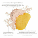 Evolve - Enzyme + Vitamine C Cleanser Powder - Poudre nettoyante