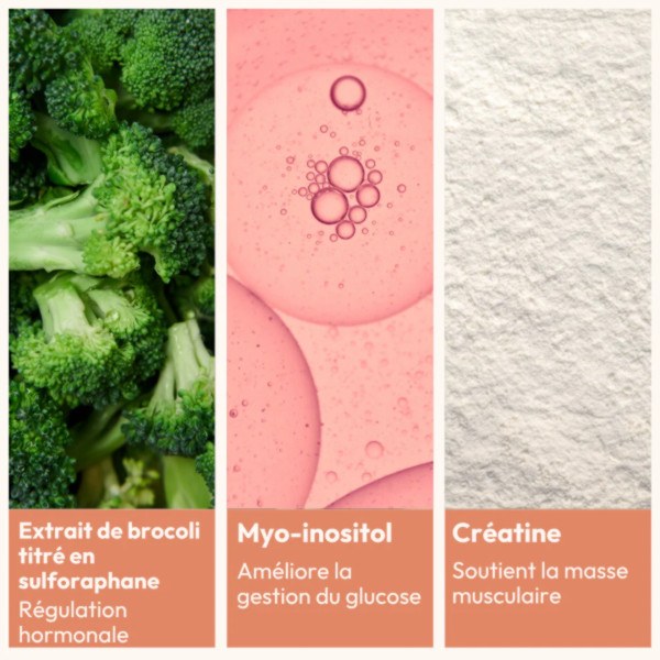 Miy&eacute; - [MY]&nbsp;Essentiels Activateurs de M&eacute;tabolisme