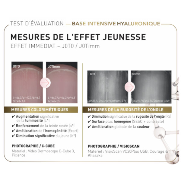 Kure Bazaar - Base Intensive Hyaluronique Effet Jeunesse