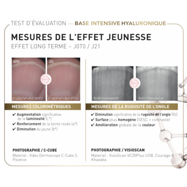 Kure Bazaar - Base Intensive Hyaluronique Effet Jeunesse