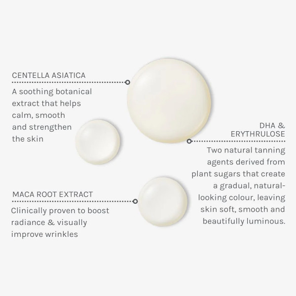 Evolve - Gouttes autobronzantes Sunless Glow 