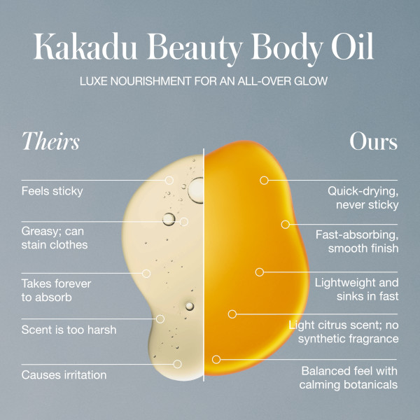 RMS Beauty - Kakadu Beauty Body Oil
