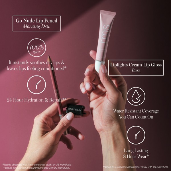 RMS Beauty - The Line & Shine Kit