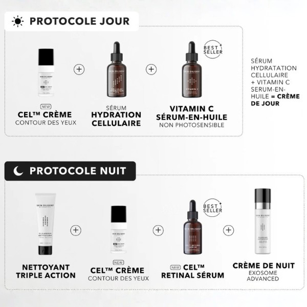 Skin Diligent - Crème CEL™ Contour des Yeux Skin Diligent - Crème CEL™ Contour des Yeux