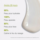 66°30 - Cycle Jour : Soin hydratant visage bio homme