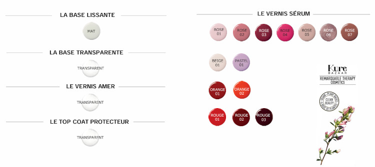 Les couleurs de vernis sérum de Kure Bazaar