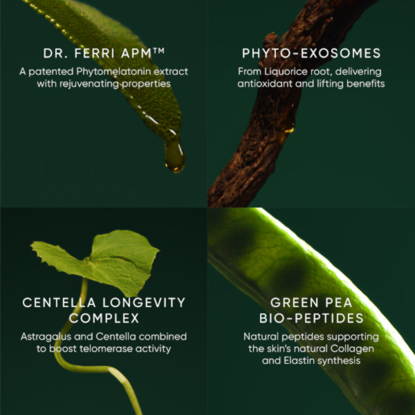 Les actifs anti-&acirc;ge du soin anti rides pour le contour des yeux de la marque Irene Forte Skincare