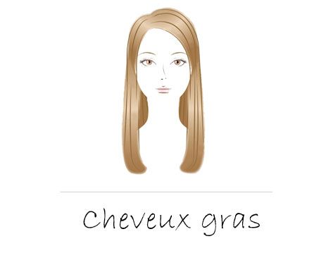 ecocentric - Soins bio pour cheveux gras