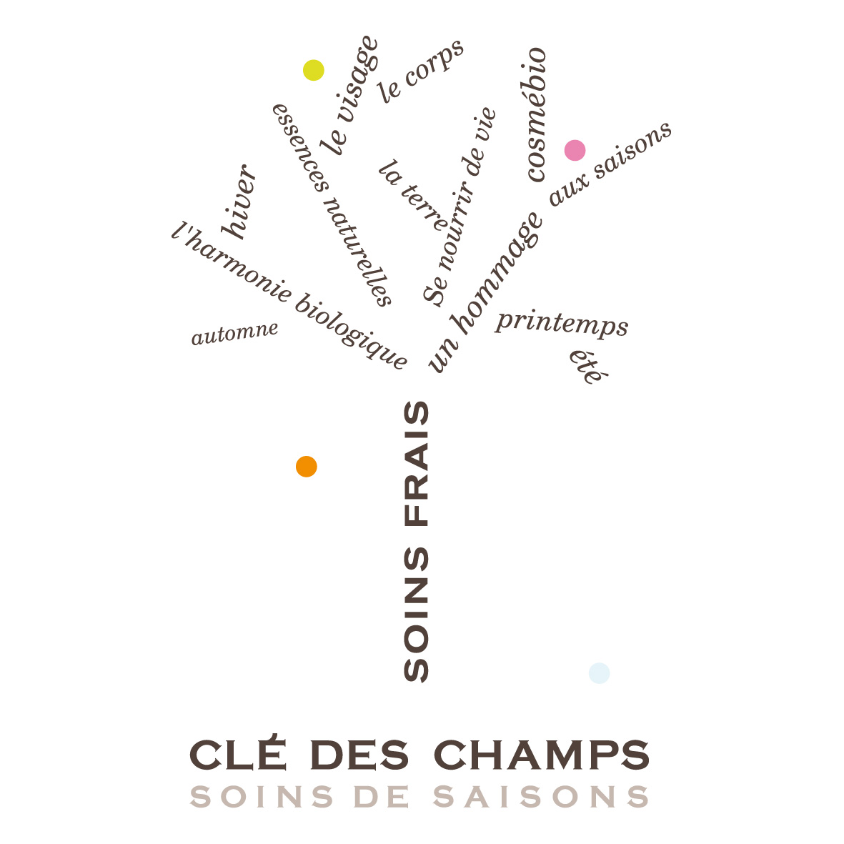 Clé des Champs cosmétiques bio et saisonniers